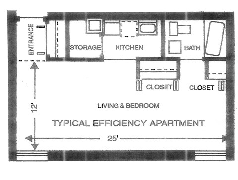 Floor plan for studio, 1 bath, 435 sqft